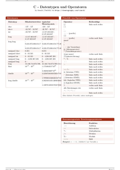 LaTeX (Compiled PDF)