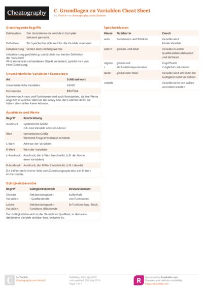 PDF (Colour) — Style 2