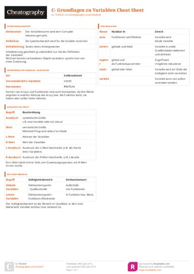 PDF (Colour) — Style 3