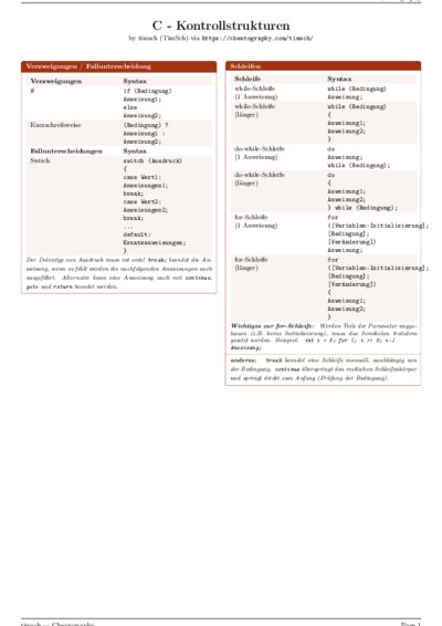 LaTeX (Compiled PDF)