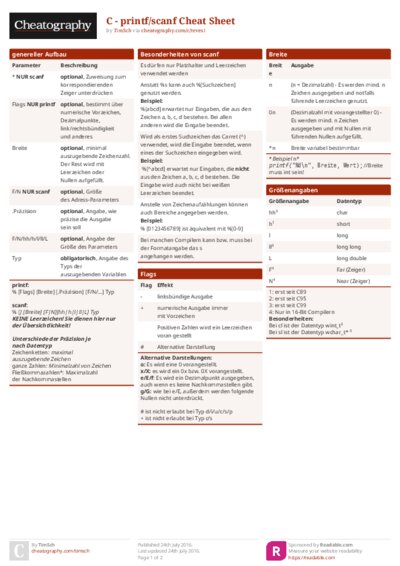 C - printf/scanf Cheat Sheet