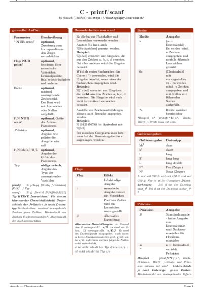 LaTeX (Compiled PDF)