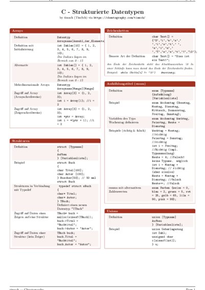 LaTeX (Compiled PDF)