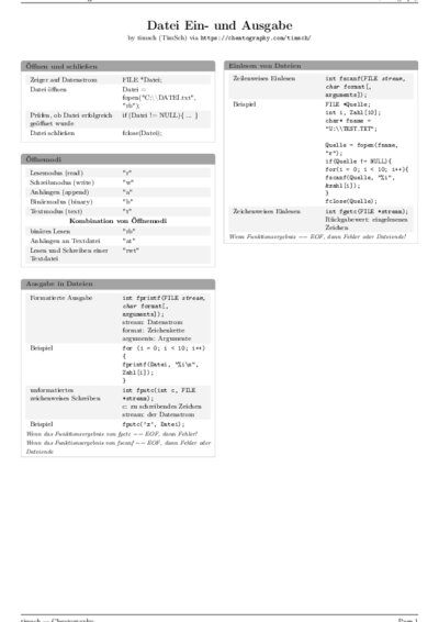 LaTeX (Compiled PDF)