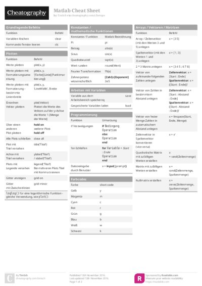 PDF (Colour) — Style 1