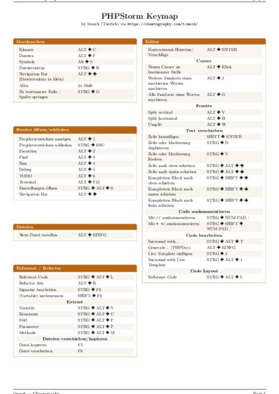 LaTeX (Compiled PDF)