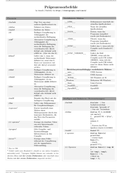 LaTeX (Compiled PDF)