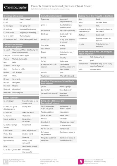 French Conversational phrases Cheat Sheet