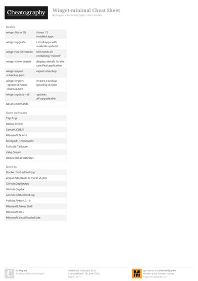 Winget-minimal Cheat Sheet
