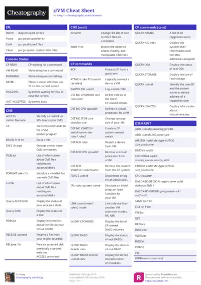 z/VM Cheat Sheet