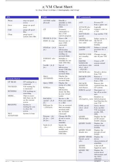 LaTeX (Compiled PDF)