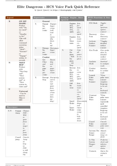 LaTeX (Compiled PDF)