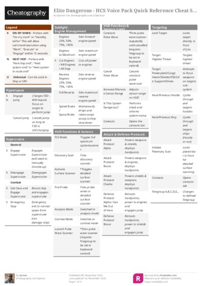 PDF (Colour) — Style 1