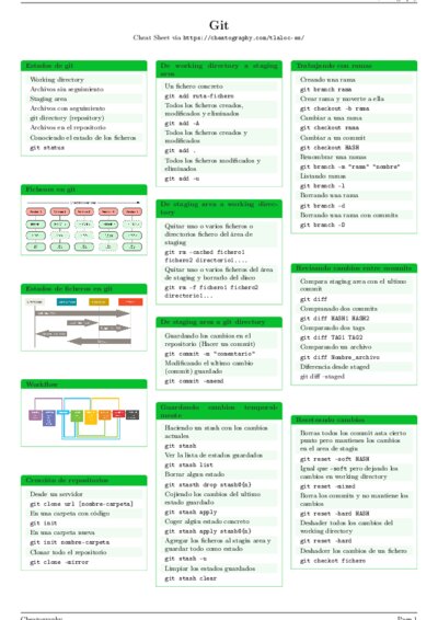 LaTeX (Compiled PDF)