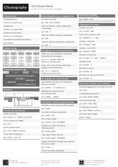 PDF (Black & white) — Style 1