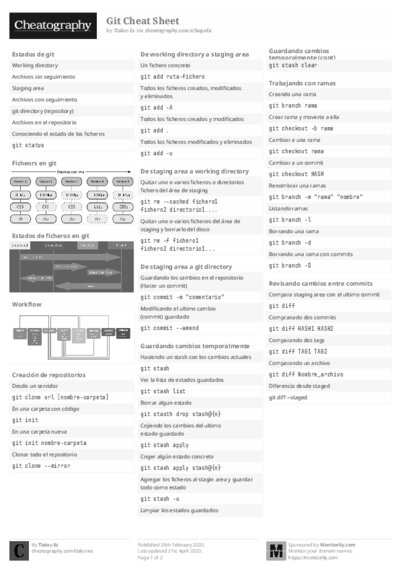 PDF (Black & white) — Style 2