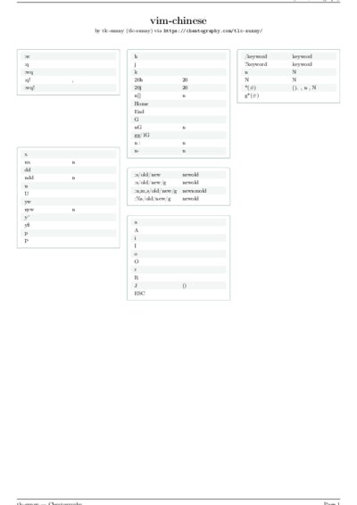 LaTeX (Compiled PDF)