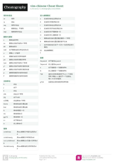 PDF (Colour) — Style 2
