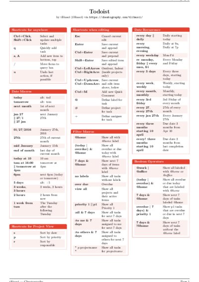 LaTeX (Compiled PDF)