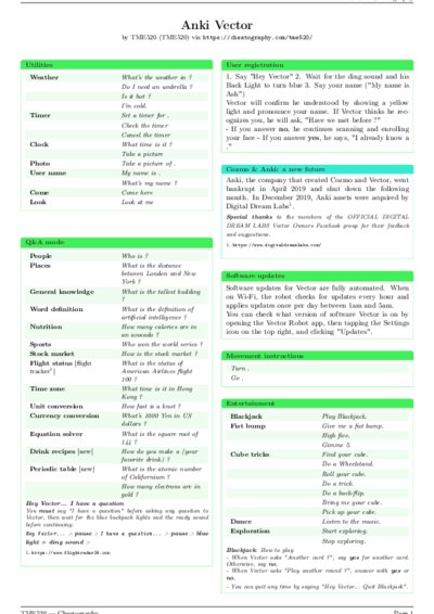 LaTeX (Compiled PDF)
