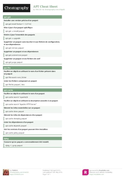 APT Cheat Sheet