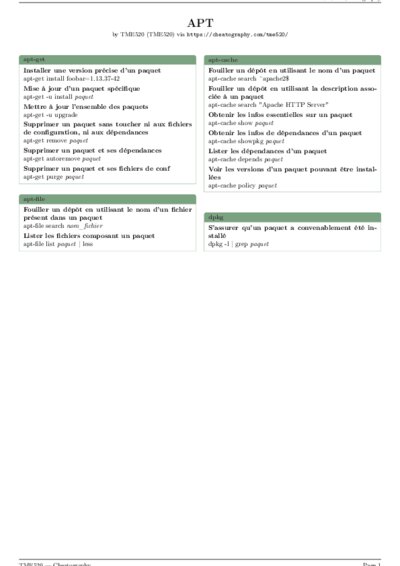 LaTeX (Compiled PDF)