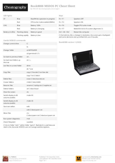Book8088 MSDOS PC Cheat Sheet