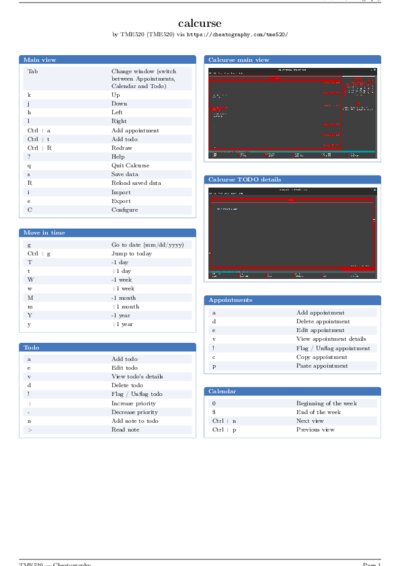LaTeX (Compiled PDF)