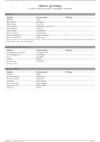 LaTeX (Compiled PDF)
