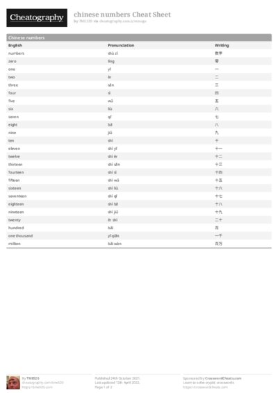PDF (Colour) — Style 1