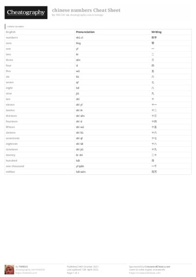 PDF (Black & white) — Style 3