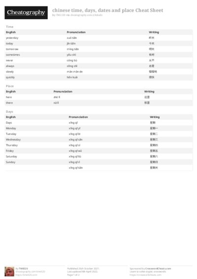 chinese time, days, dates and place Cheat Sheet
