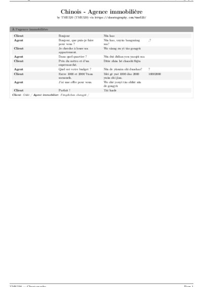 LaTeX (Compiled PDF)