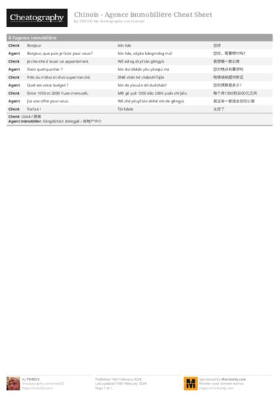 PDF (Colour) — Style 1