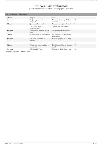 LaTeX (Compiled PDF)