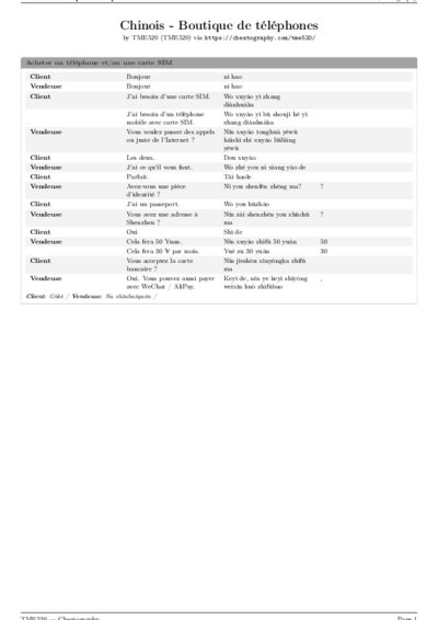 LaTeX (Compiled PDF)