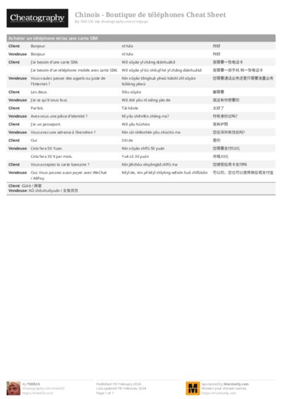 PDF (Colour) — Style 1