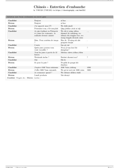 LaTeX (Compiled PDF)