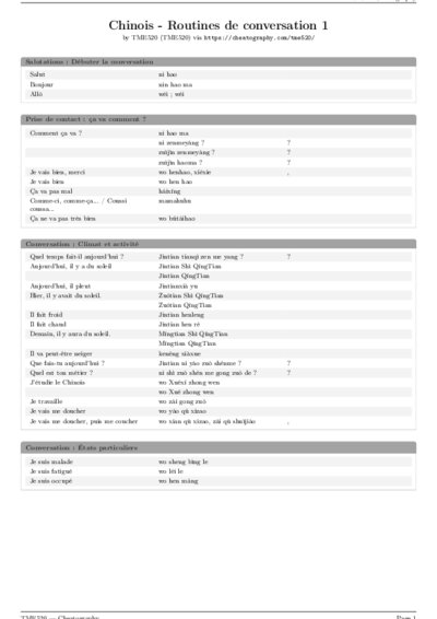 LaTeX (Compiled PDF)
