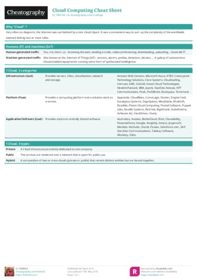 Cloud Computing Cheat Sheet