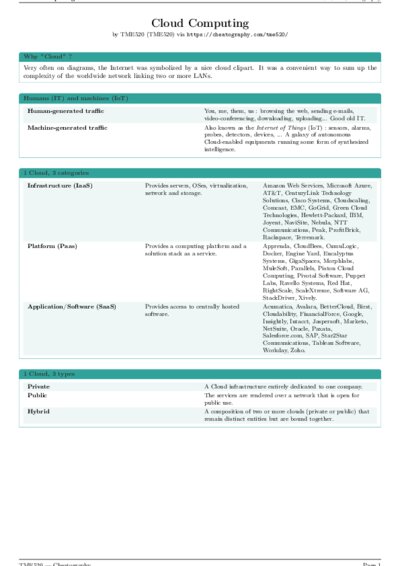 LaTeX (Compiled PDF)