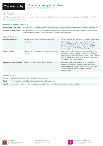 PDF (Colour) — Style 2