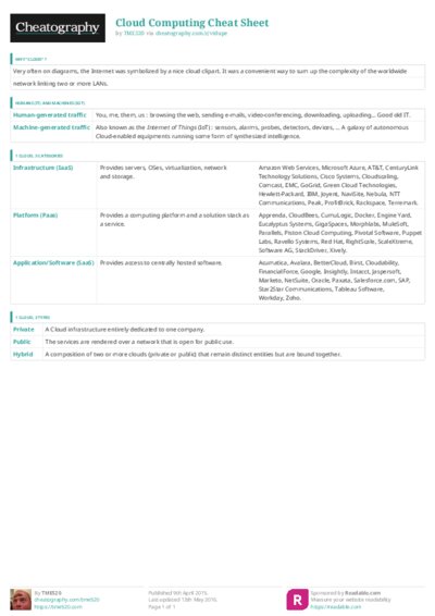 PDF (Colour) — Style 3