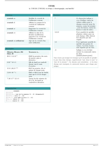 LaTeX (Compiled PDF)