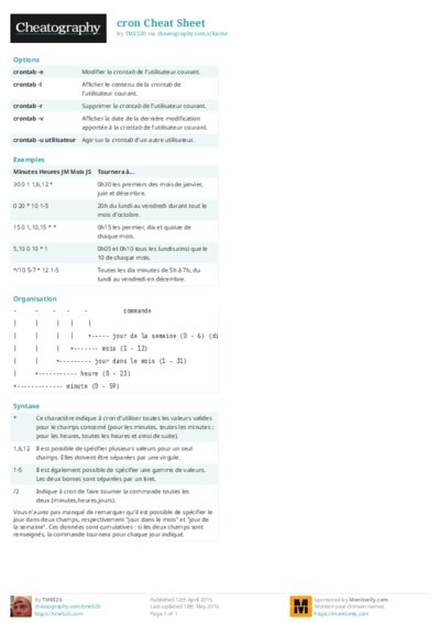 PDF (Colour) — Style 2