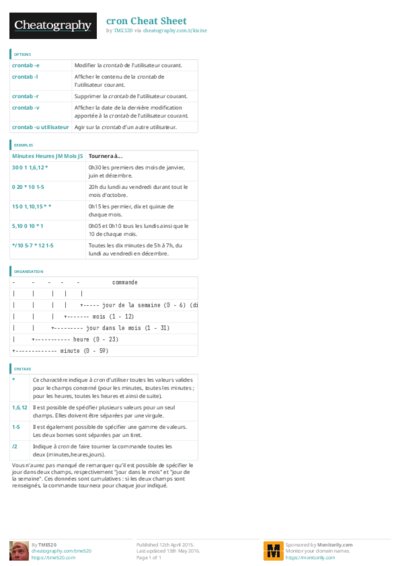 PDF (Colour) — Style 3