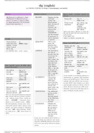 LaTeX (Compiled PDF)