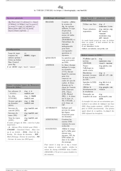 LaTeX (Compiled PDF)