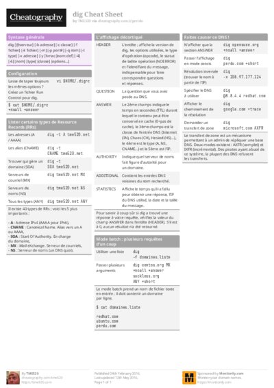 PDF (Colour) — Style 1