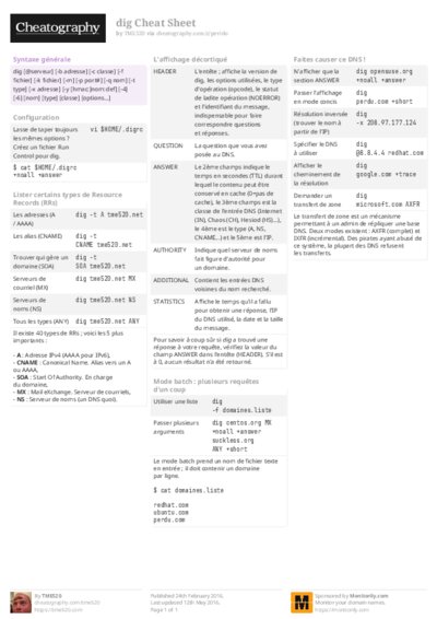 PDF (Colour) — Style 2
